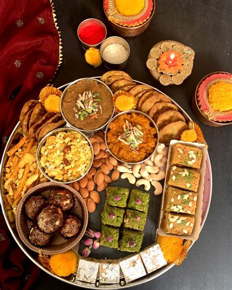 Diwali 2025